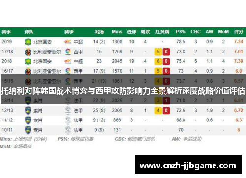 托纳利对阵韩国战术博弈与西甲攻防影响力全景解析深度战略价值评估