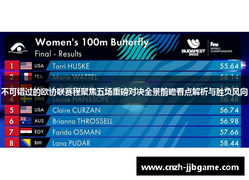 不可错过的欧协联赛程聚焦五场重磅对决全景前瞻看点解析与胜负风向 不可错过的欧协联赛程聚焦五场重磅对决全景前瞻看点解析与胜负风向