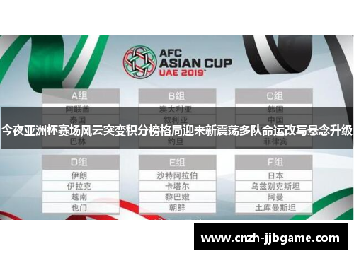今夜亚洲杯赛场风云突变积分榜格局迎来新震荡多队命运改写悬念升级 今夜亚洲杯赛场风云突变积分榜格局迎来新震荡多队命运改写悬念升级