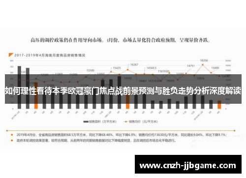 如何理性看待本季欧冠豪门焦点战前景预测与胜负走势分析深度解读 如何理性看待本季欧冠豪门焦点战前景预测与胜负走势分析深度解读