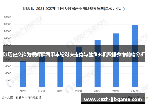 以历史交锋为镜解读西甲本轮对决走势与胜负玄机数据参考前瞻分析 以历史交锋为镜解读西甲本轮对决走势与胜负玄机数据参考前瞻分析