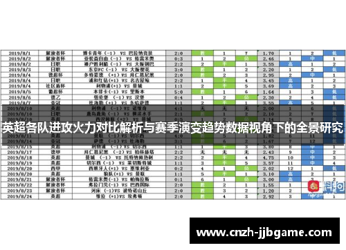英超各队进攻火力对比解析与赛季演变趋势数据视角下的全景研究