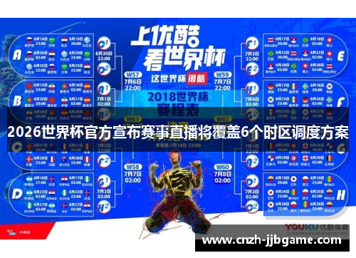 2026世界杯官方宣布赛事直播将覆盖6个时区调度方案
