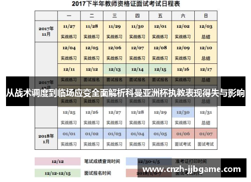从战术调度到临场应变全面解析科曼亚洲杯执教表现得失与影响