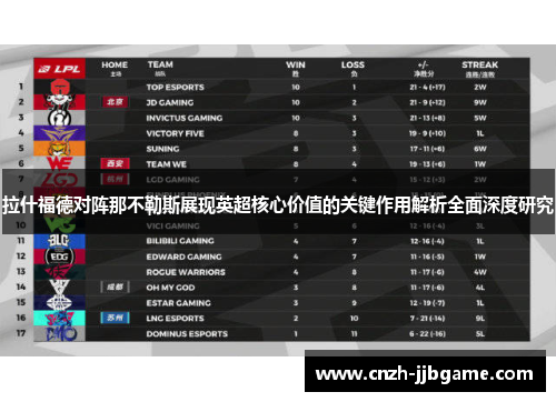 拉什福德对阵那不勒斯展现英超核心价值的关键作用解析全面深度研究 拉什福德对阵那不勒斯展现英超核心价值的关键作用解析全面深度研究
